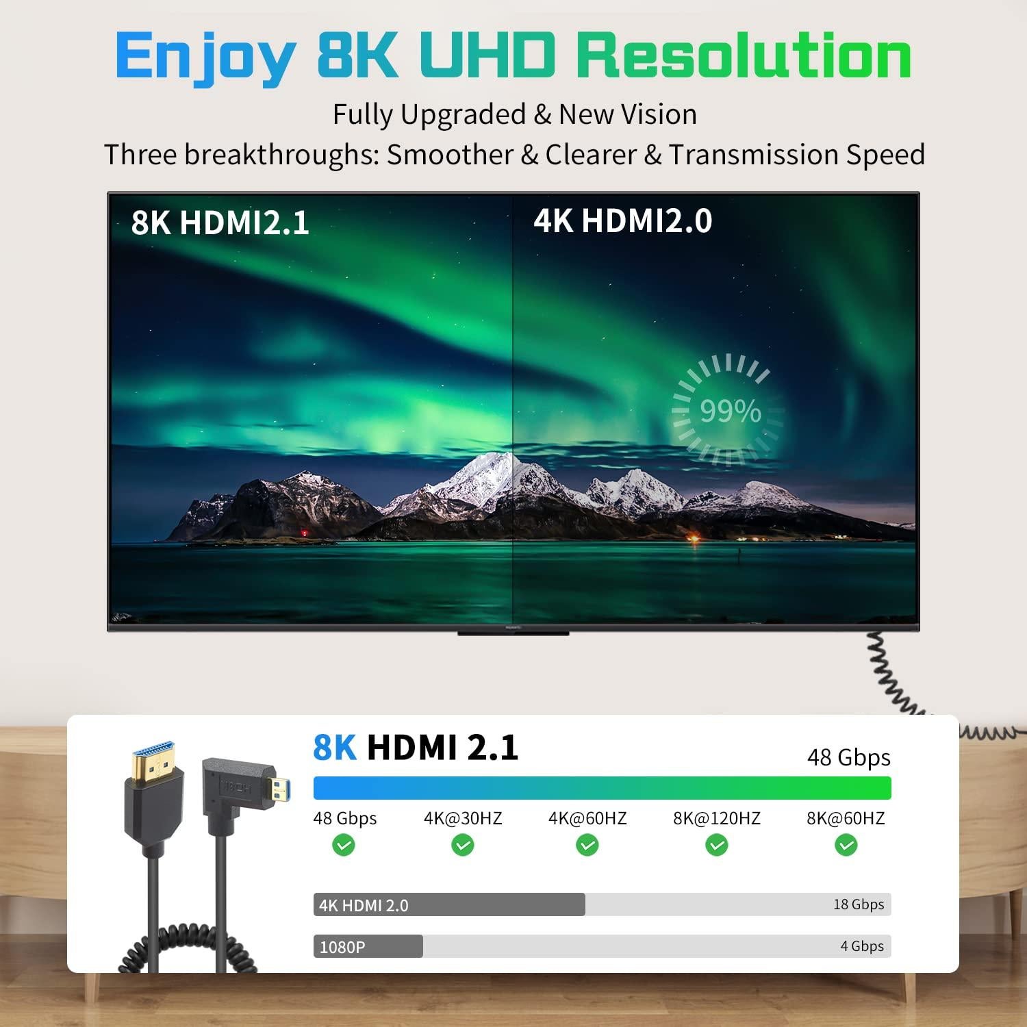 Cable Micro HDMI a HDMI Duttek 8K 60Hz Enrollado 0.3m-0.9m