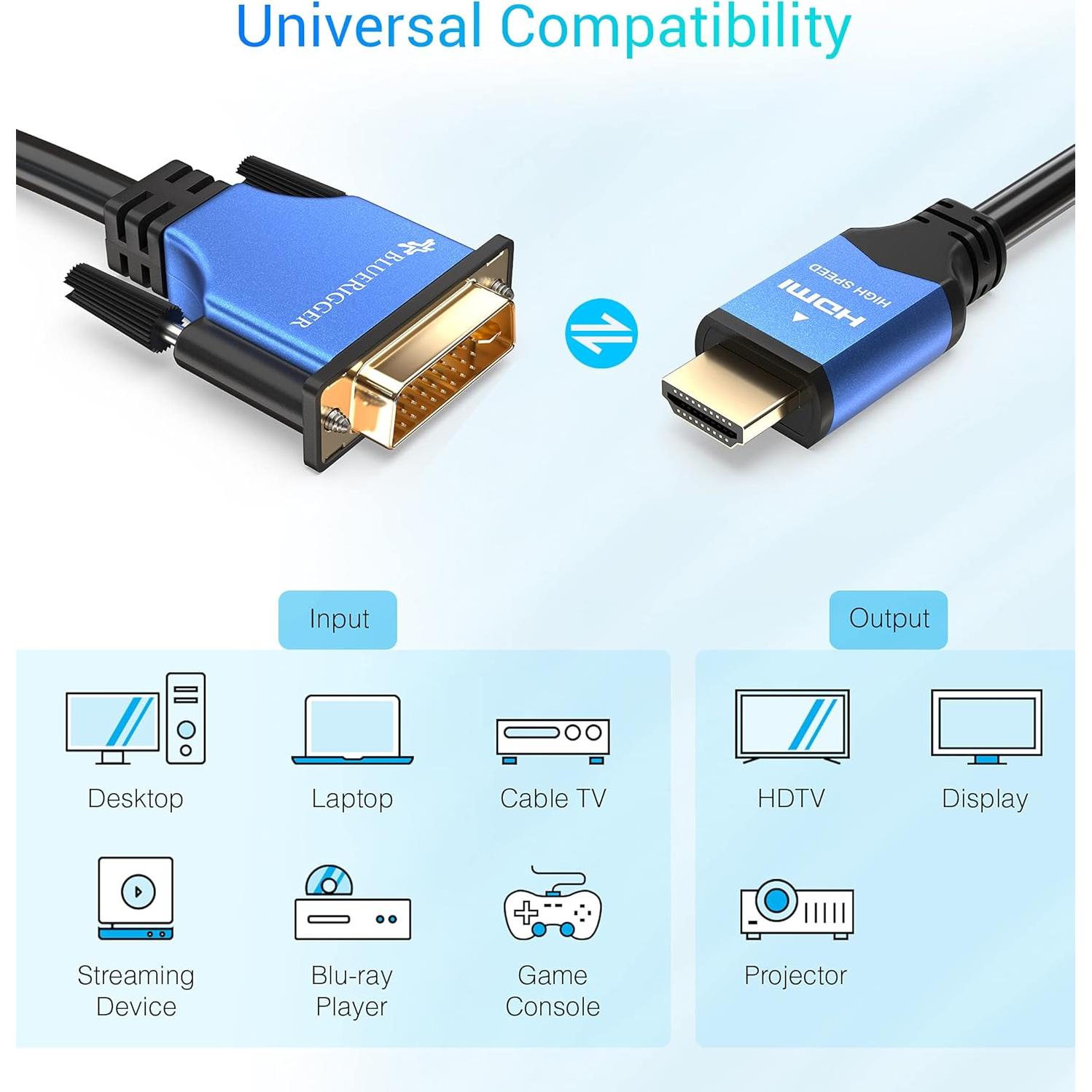 Cable HDMI a DVI BlueRigger 3.05m Alta Velocidad Macho a Macho