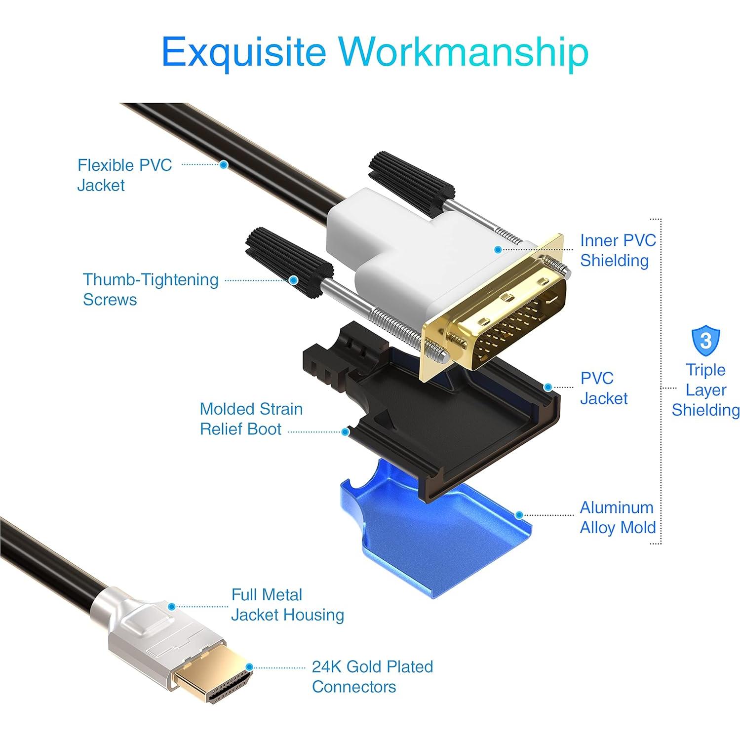 Cable HDMI a DVI BlueRigger 3.05m Alta Velocidad Macho a Macho