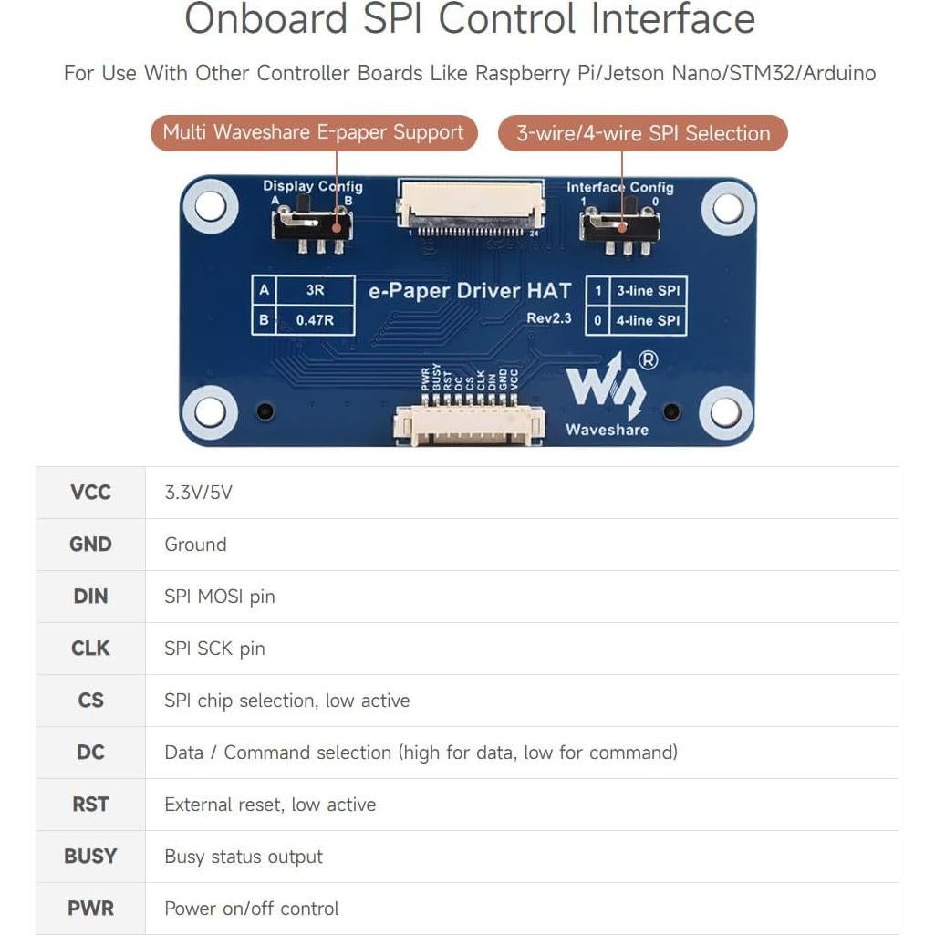 Controlador e-Paper Waveshare HAT para Raspberry Pi y Jetson Nano