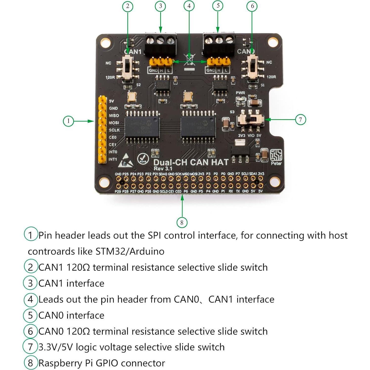 HAT de Expansión CAN Dual-CH xicoolee para Raspberry Pi