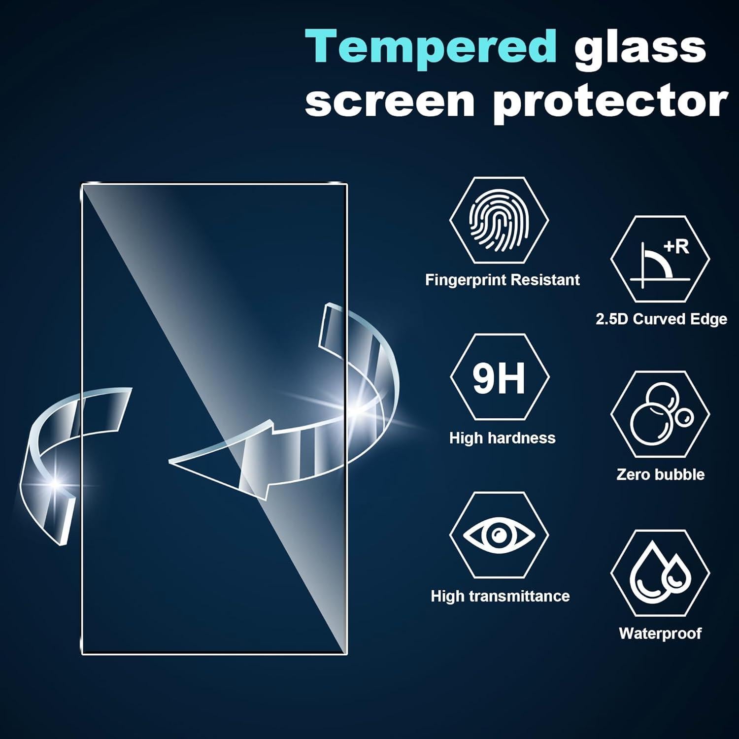 Protector de Pantalla Fhyeugfy para Raspberry Pi Touch 2