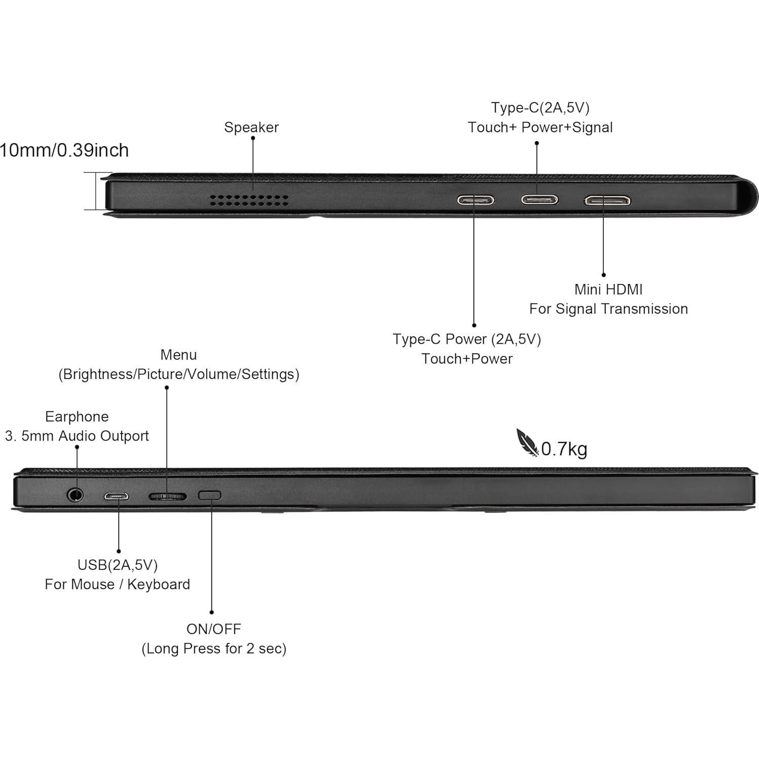 Monitor Táctil IPS 10.1" Wisecoco 1280x800 USB-C/HDMI