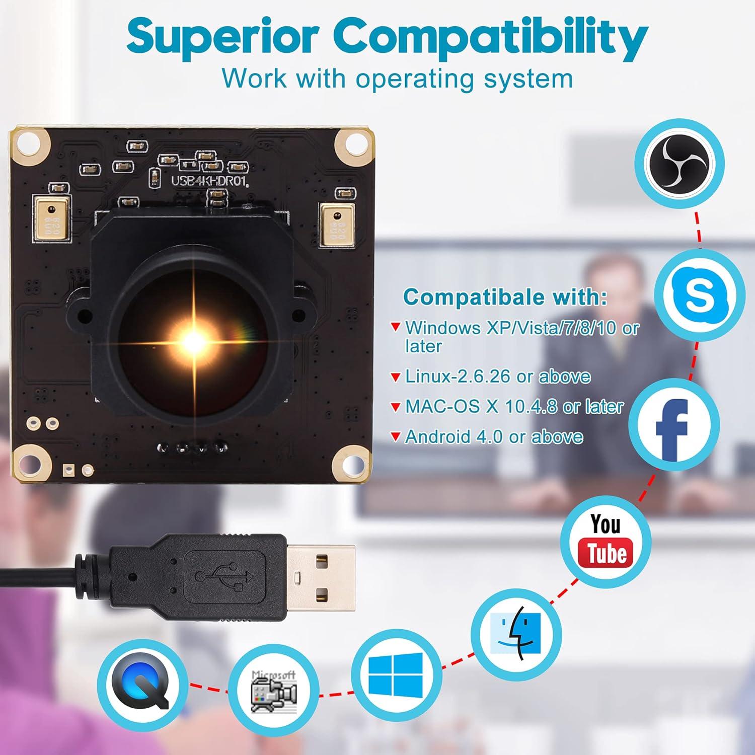 Cámara web 4K Ultra HD ALPCAM con lente ojo de pez 170°