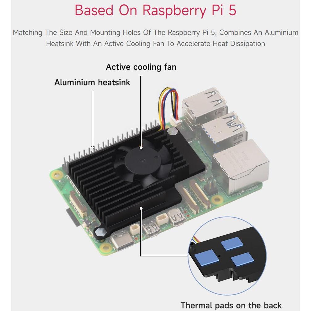 Ventilador Activo Waveshare para Raspberry Pi 5 con Disipador de Aluminio