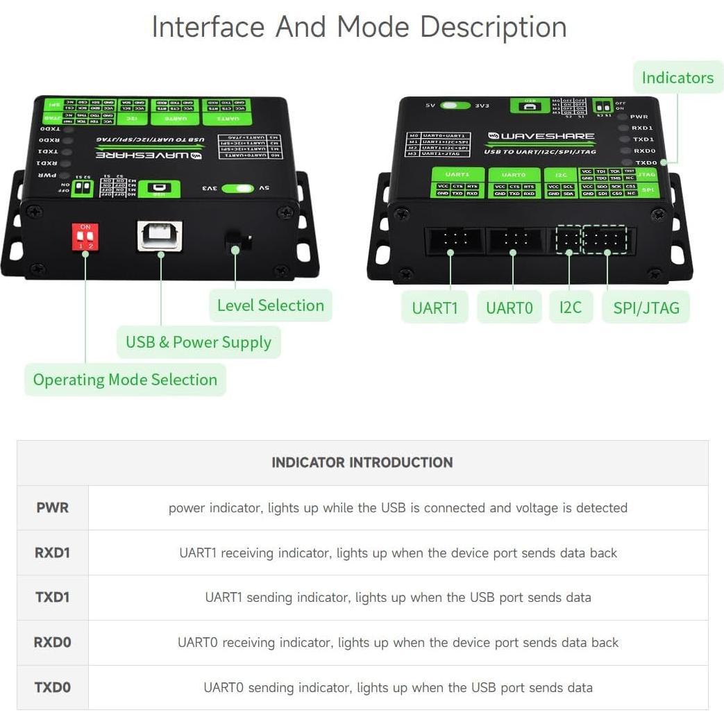 Convertidor USB a UART I2C SPI JTAG Waveshare 3.3V 5V