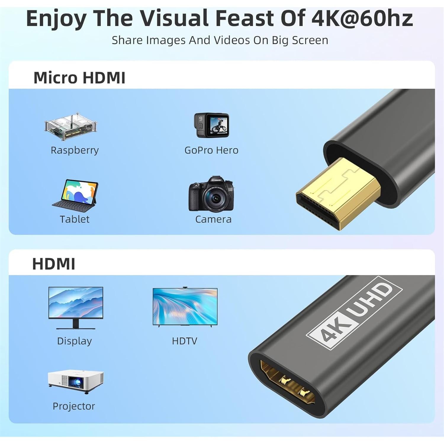 Adaptador Micro HDMI a HDMI 4K 60Hz - Noblefull