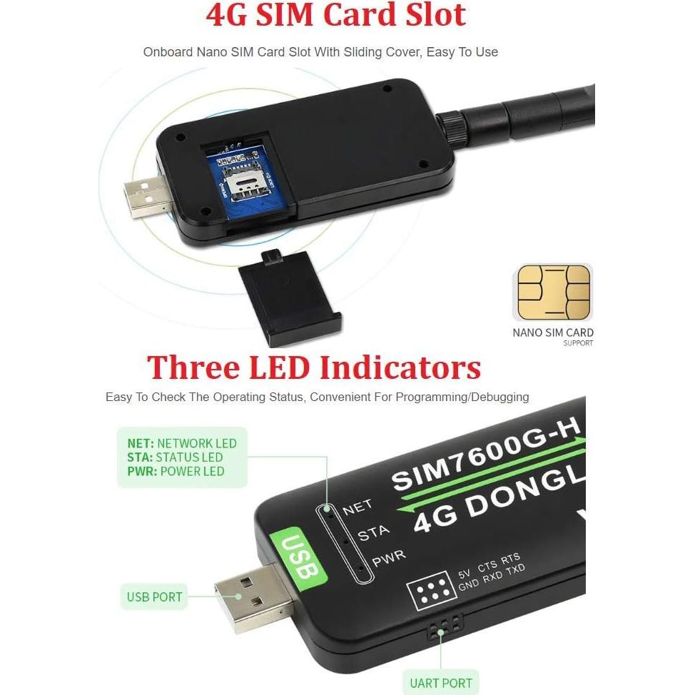 Adaptador DONGLE 4G LTE Waveshare SIM7600G-H GNSS
