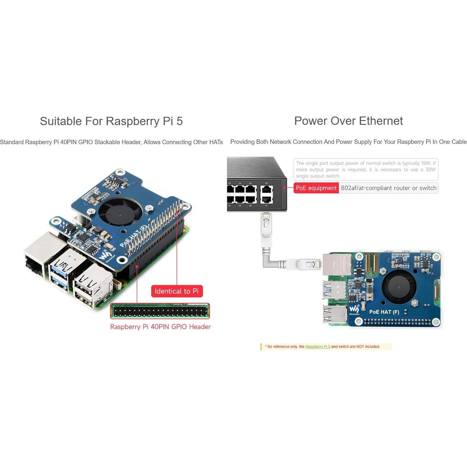 HAT PoE Waveshare para Raspberry Pi 5, 5V 4.5A, 12V 2A