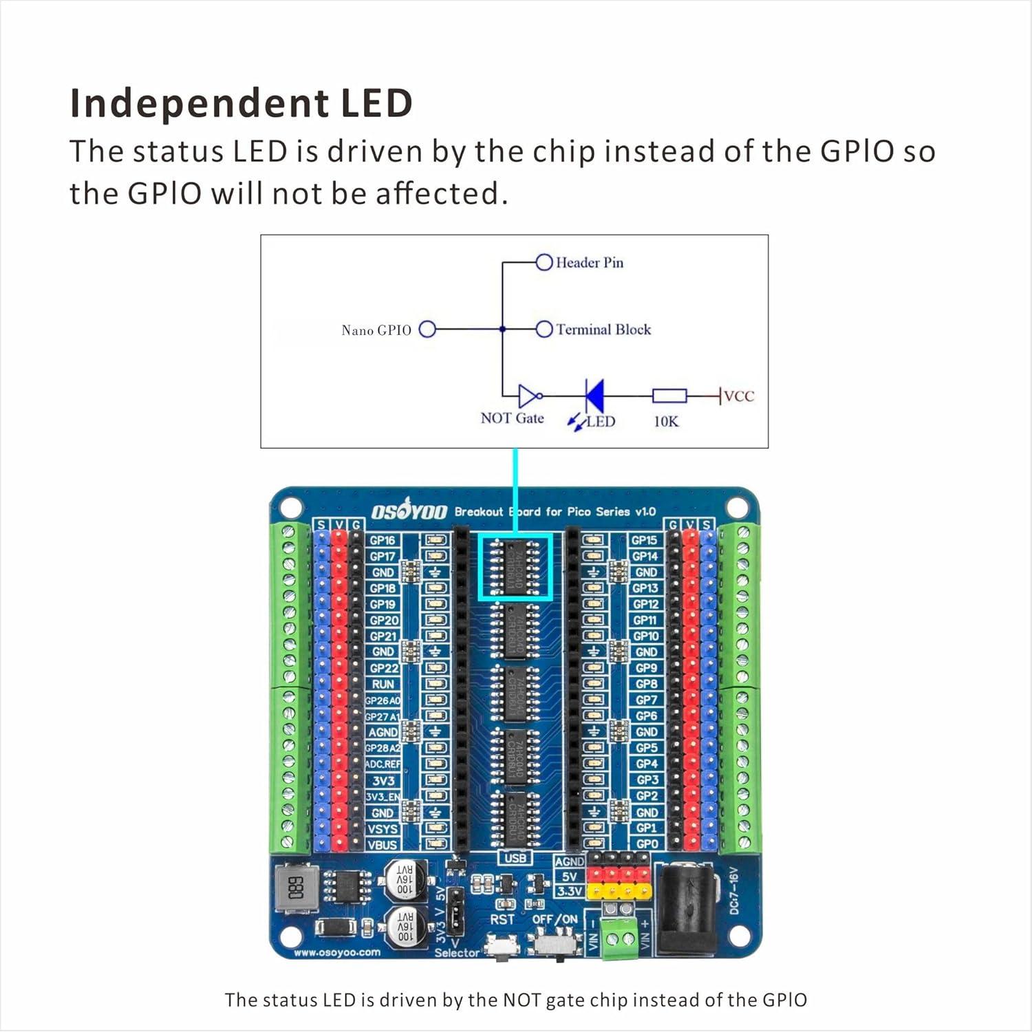 Placa de Expansión OSOYOO para Raspberry Pi Pico - LEDs GPIO