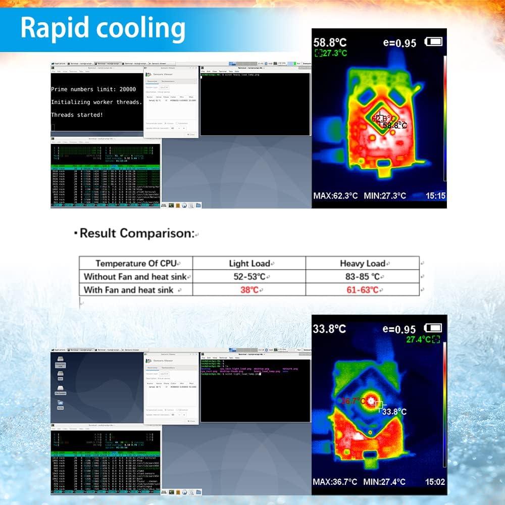 Kit de Inicio GeeekPi ROCK Pi 4 SE 4GB con Ventilador y Disipadores