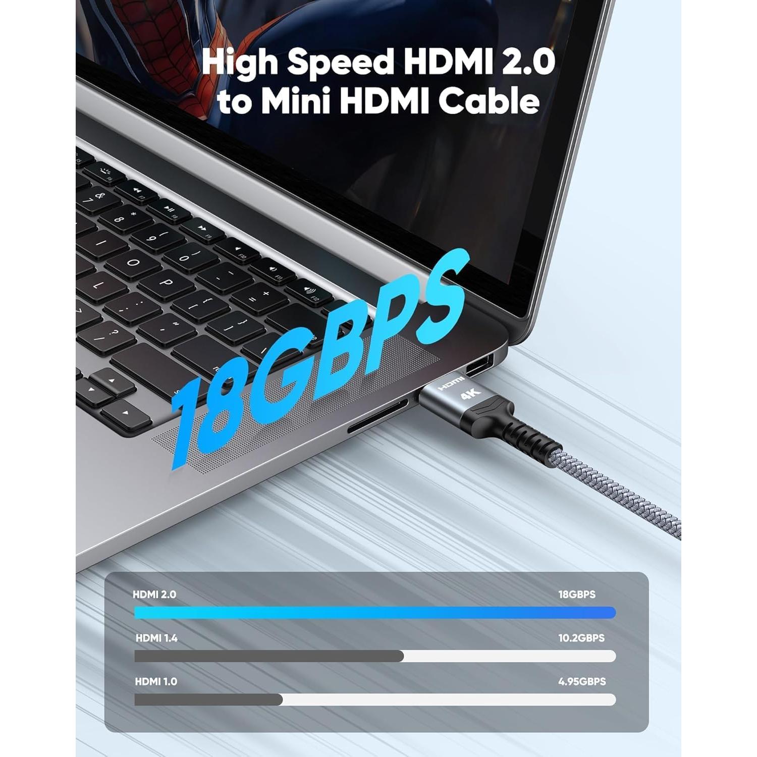Cable Mini HDMI a HDMI Highwings 3m 4K 60Hz Trenzado Nylon