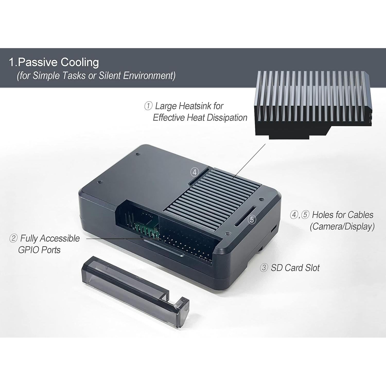 Caja Multi-Funcional ElectroCookie para Raspberry Pi 4 - Enfriamiento Pasivo y Activo