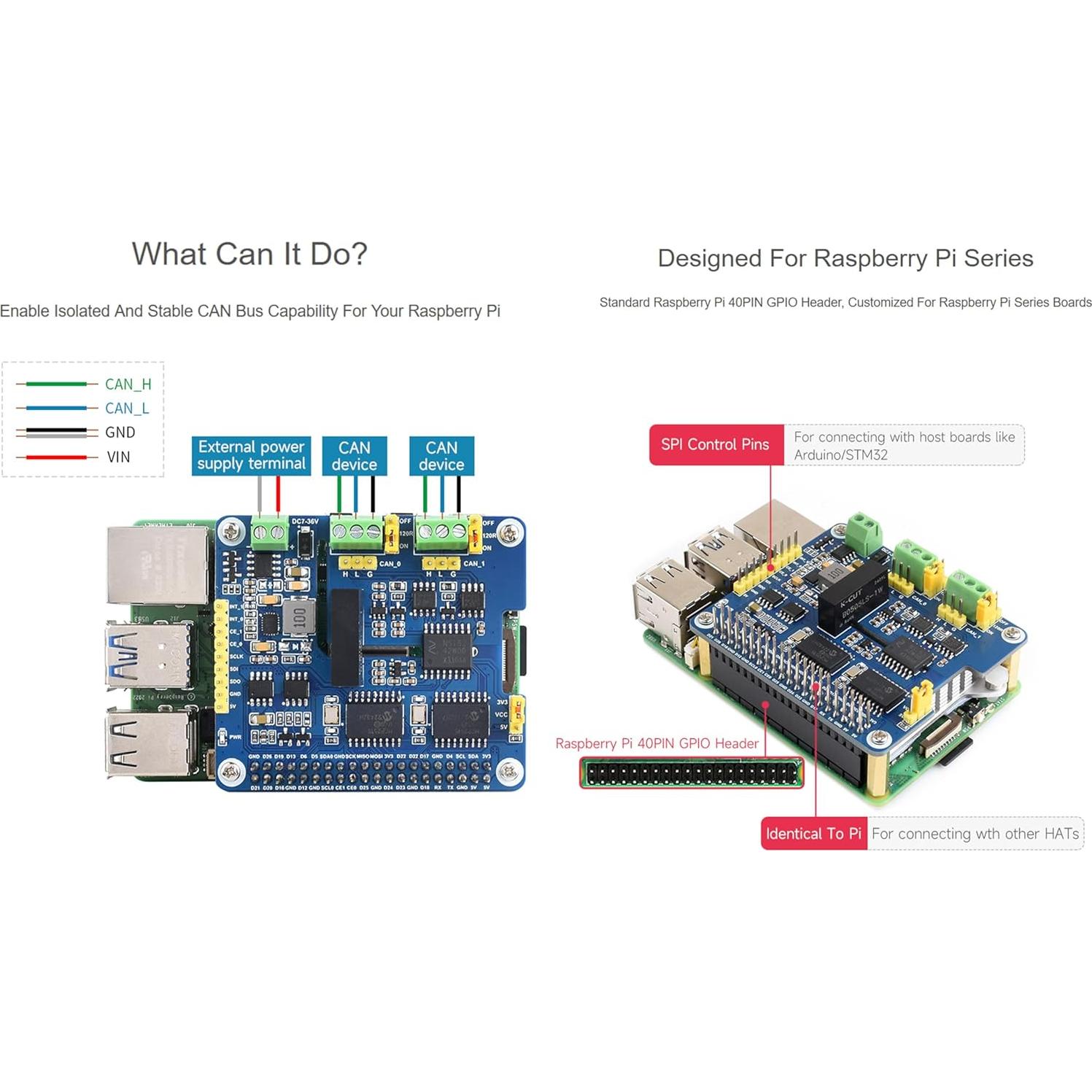 HAT+ Expansión CAN 2 Canales UeeKKoo para Raspberry Pi y Jetson Nano