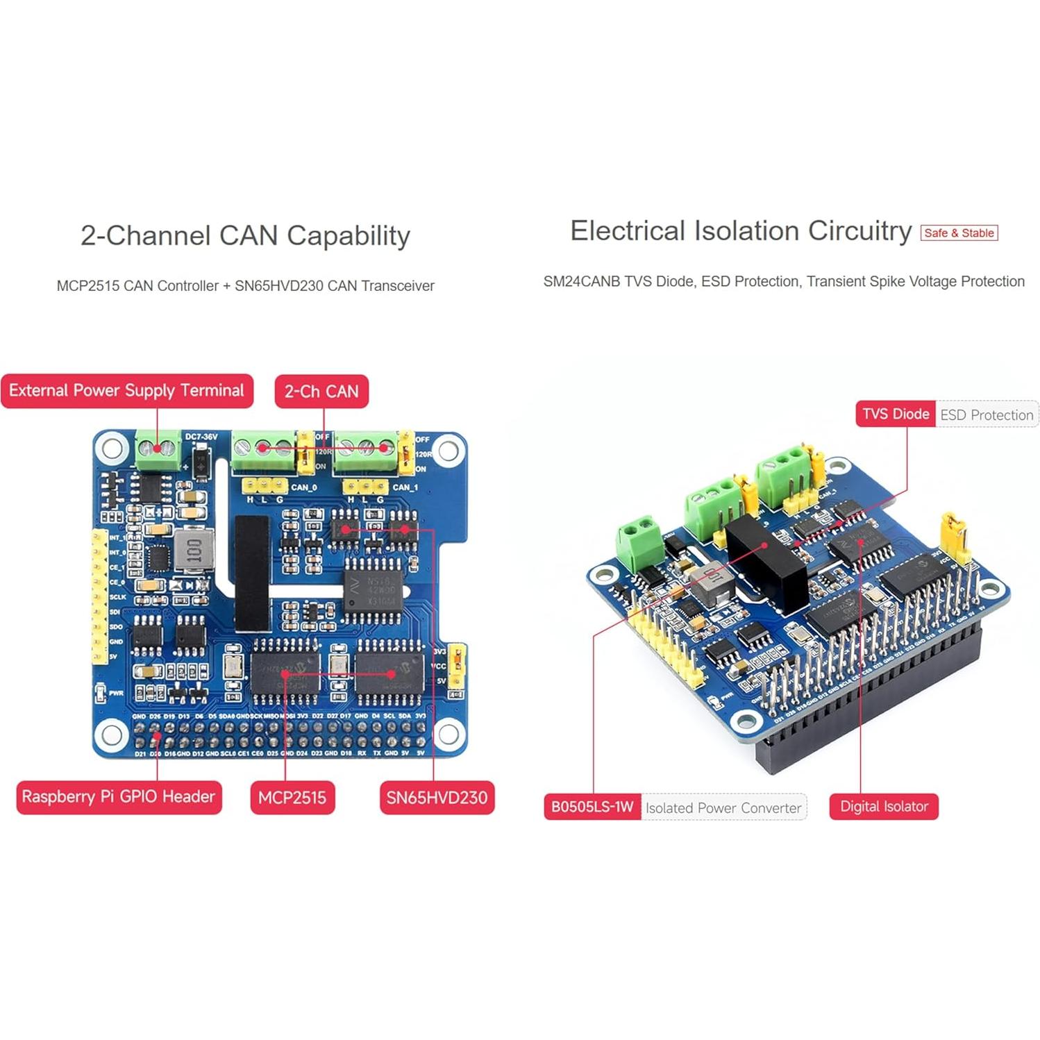 HAT+ Expansión CAN 2 Canales UeeKKoo para Raspberry Pi y Jetson Nano