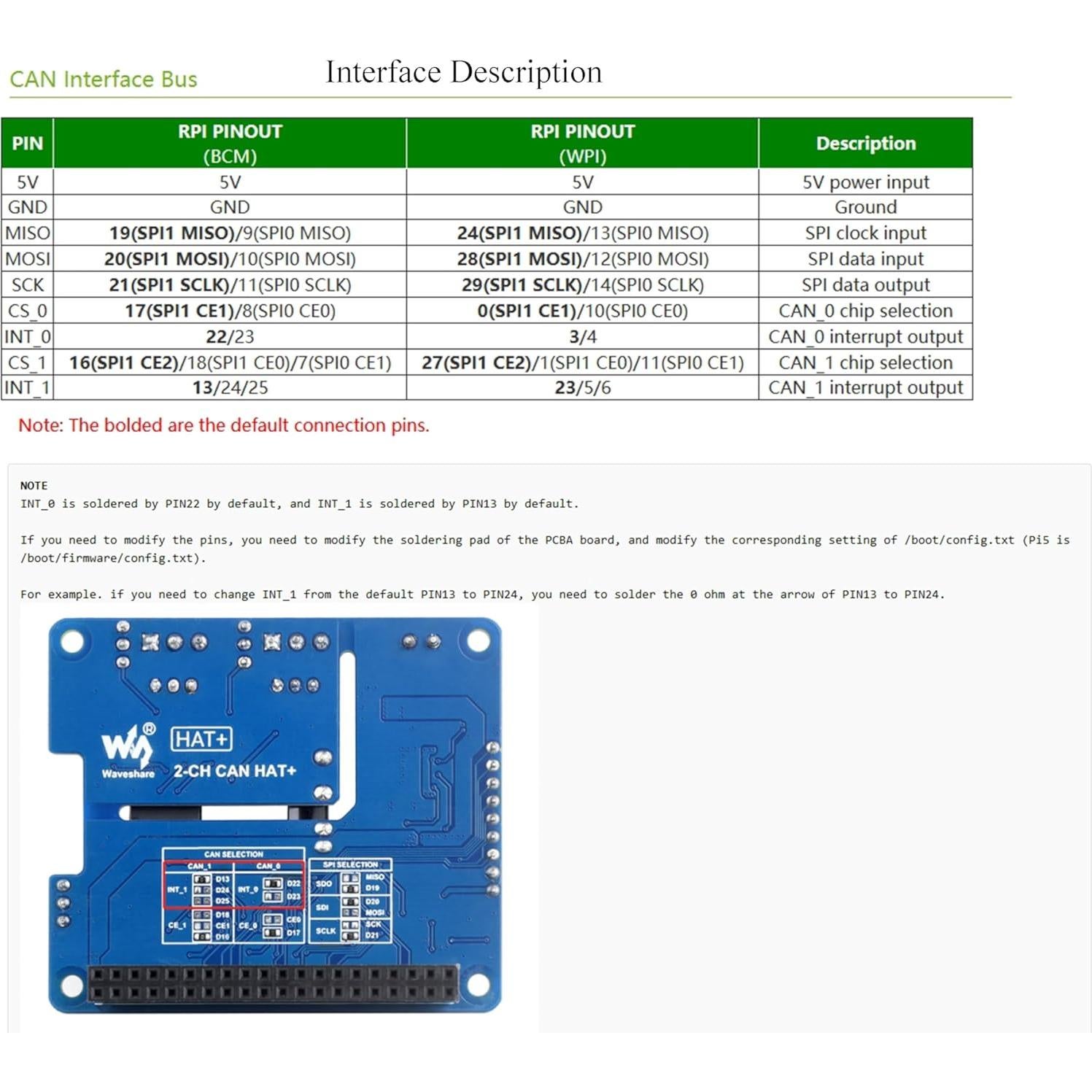 HAT+ Expansión CAN 2 Canales UeeKKoo para Raspberry Pi y Jetson Nano
