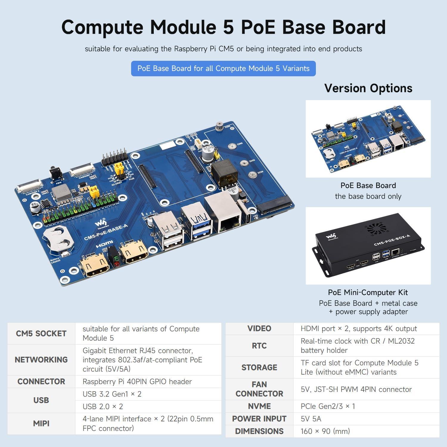 Placa de E/S Waveshare CM5 PoE para Raspberry Pi Compute Module 5