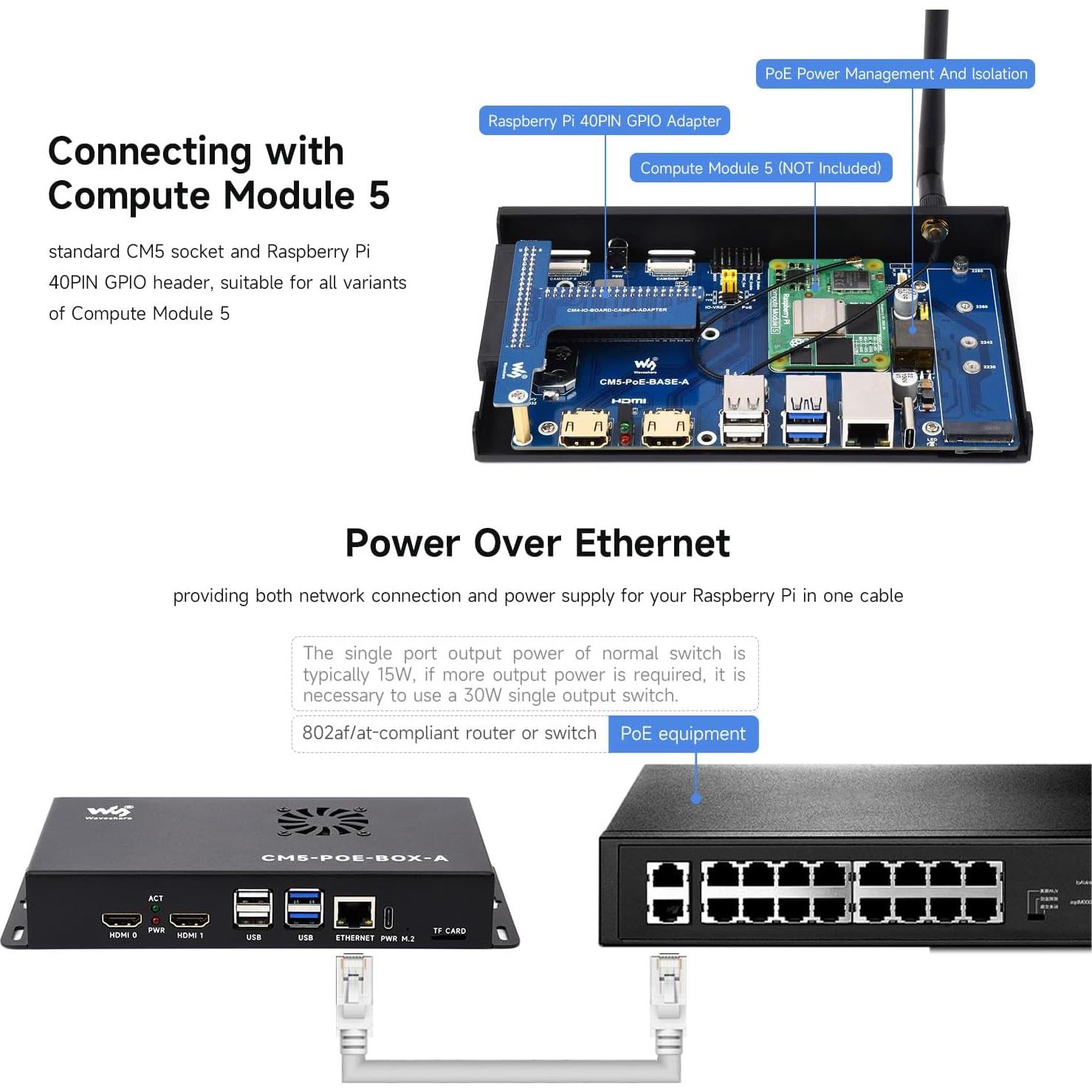 Placa de E/S Waveshare CM5 PoE para Raspberry Pi Compute Module 5