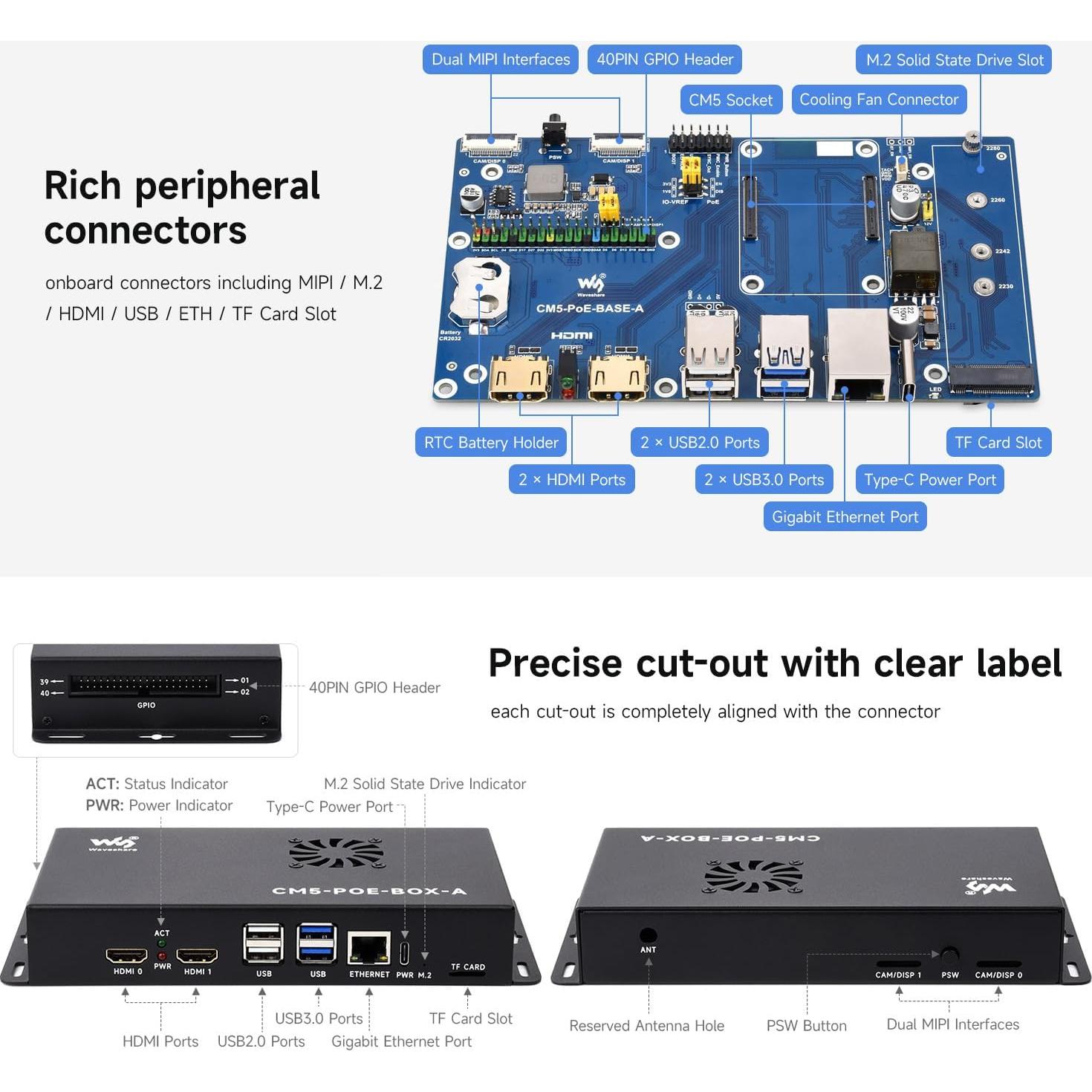 Placa de E/S Waveshare CM5 PoE para Raspberry Pi Compute Module 5