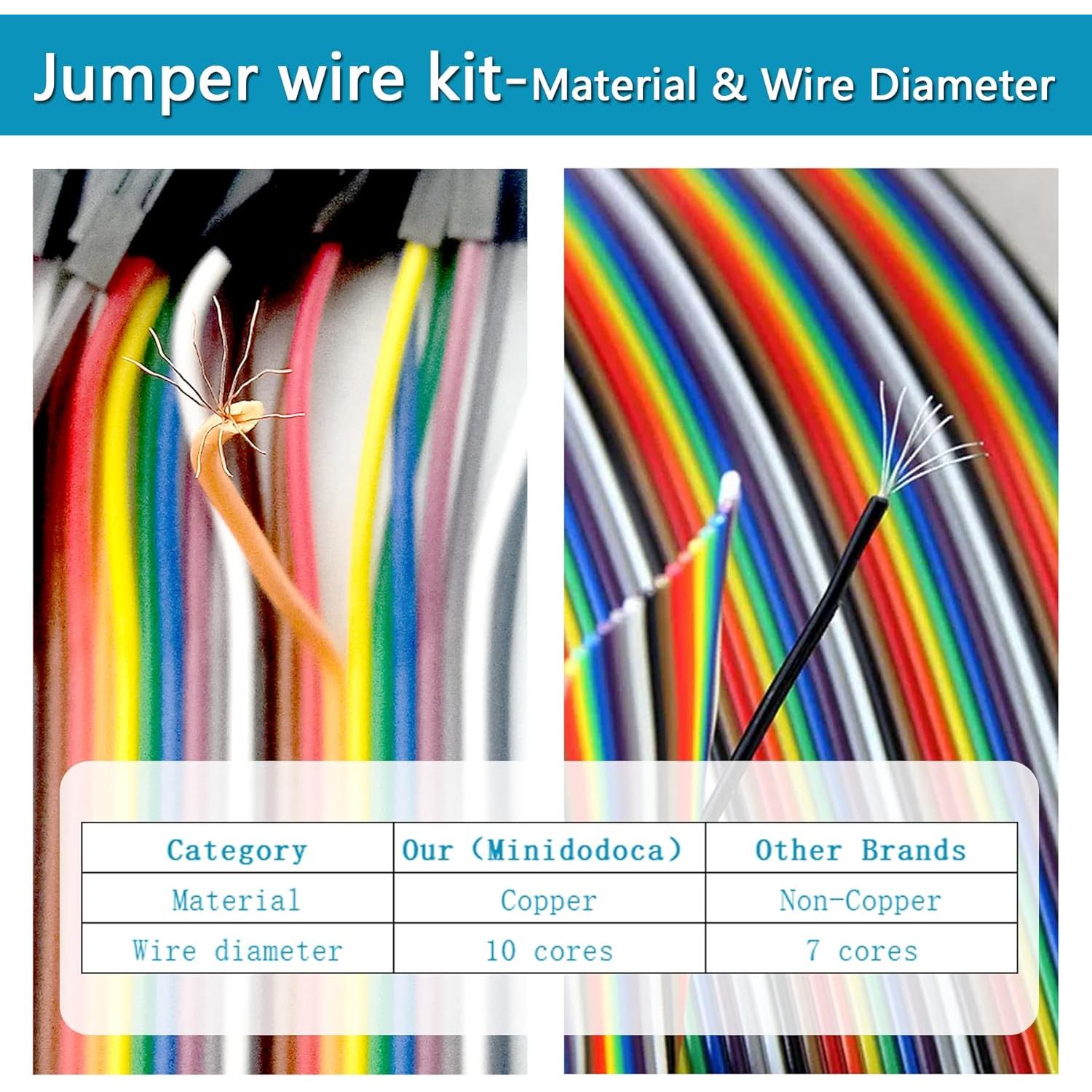 Kit Electrónico Minidodoca con Fuente de Alimentación y Componentes