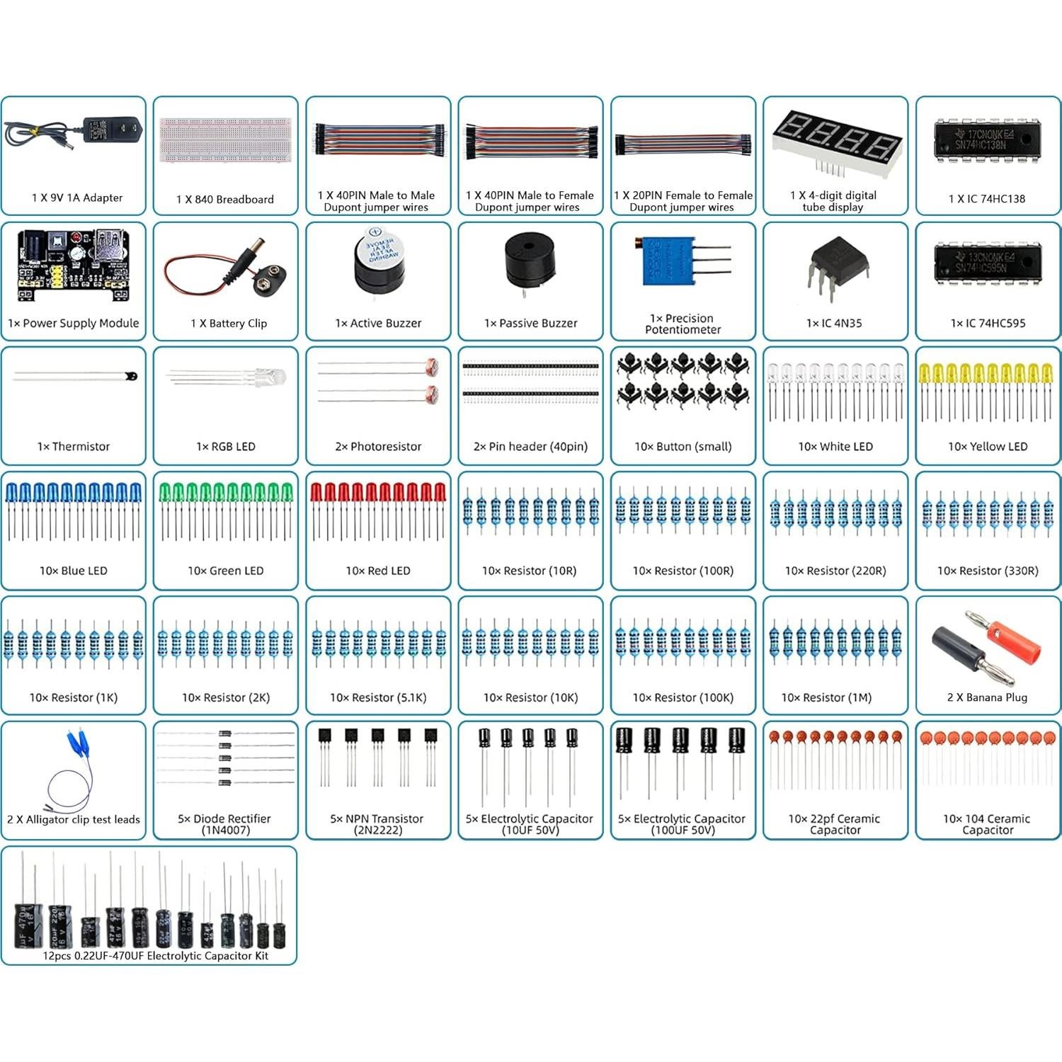 Kit Electrónico Minidodoca con Fuente de Alimentación y Componentes