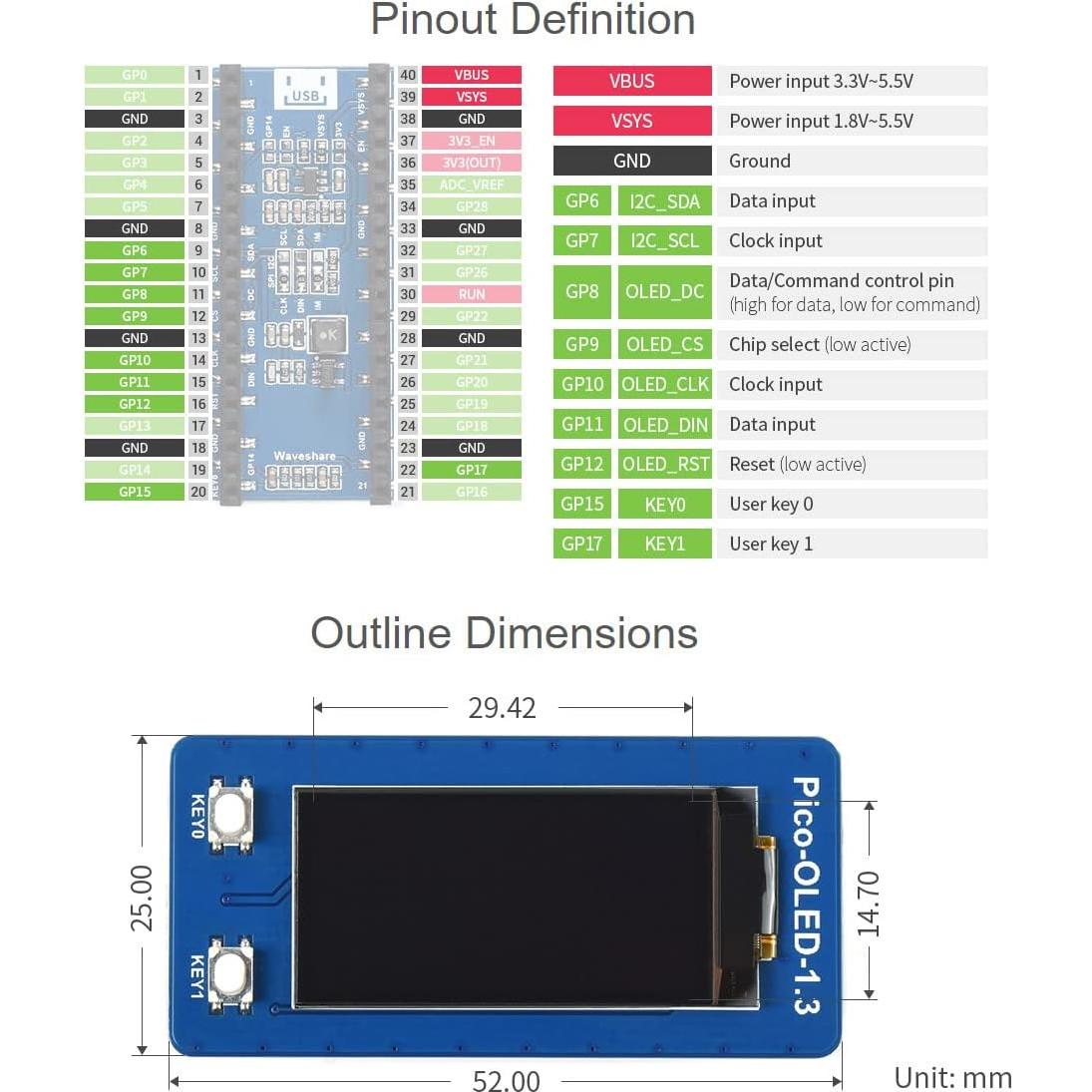 Módulo Pantalla OLED 1.3" Waveshare para Raspberry Pi Pico