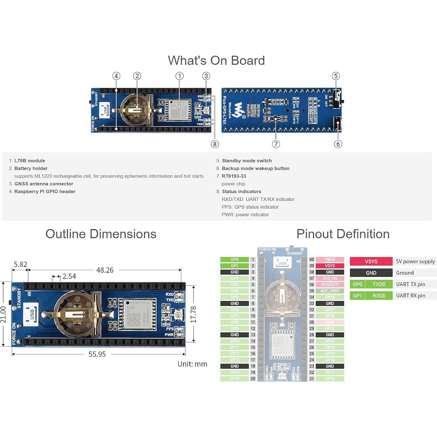 Módulo GNSS Waveshare L76B para Raspberry Pi Pico GPS