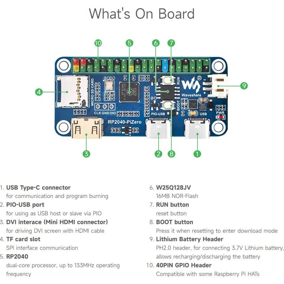 Placa de Desarrollo Waveshare RP2040-PiZero 19.94g