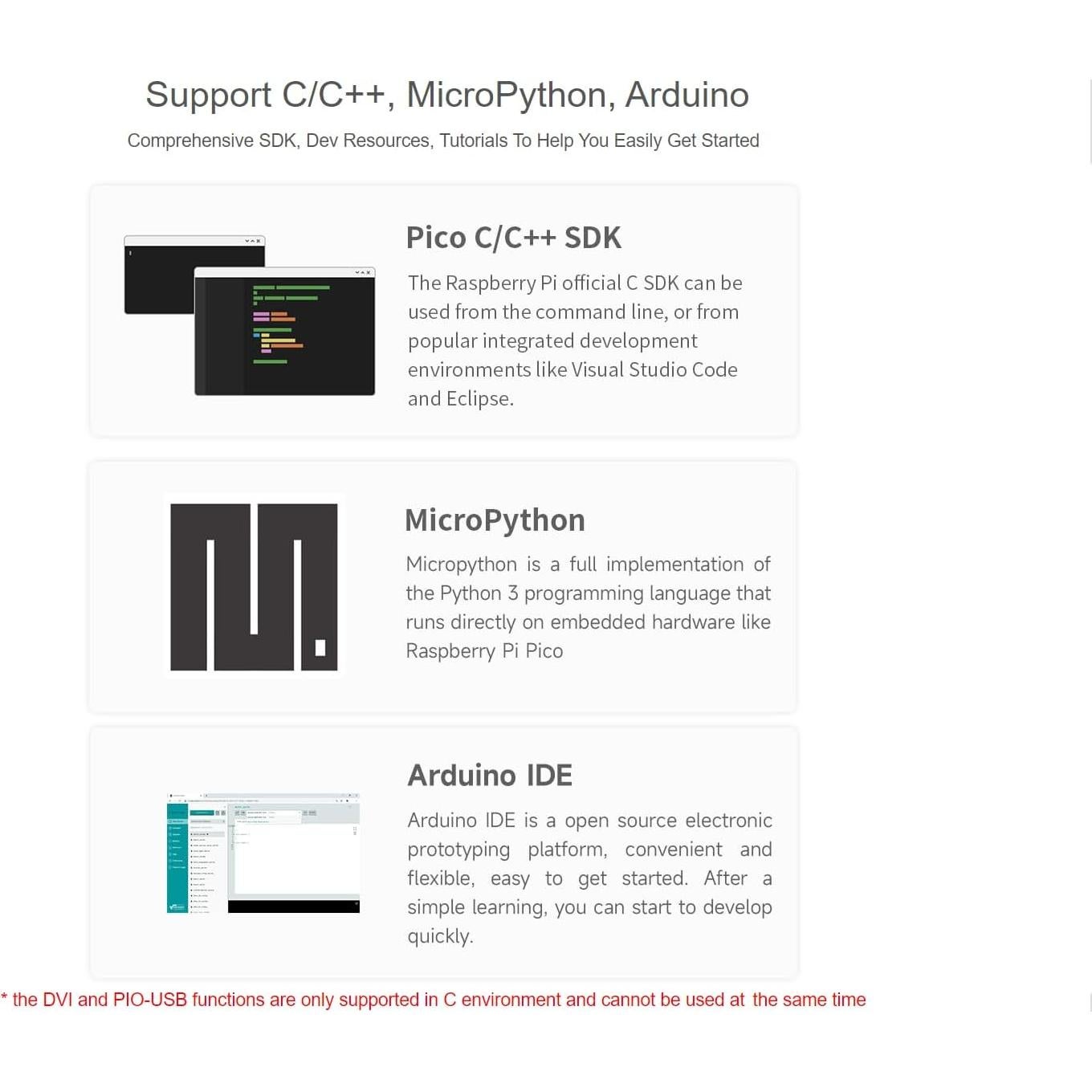 Placa de desarrollo Waveshare RP2040-PiZero 19.94g DVI USB