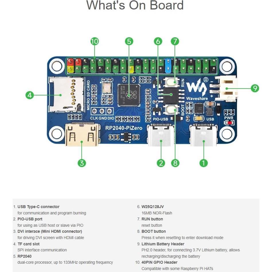 Placa de desarrollo Waveshare RP2040-PiZero 19.94g DVI USB