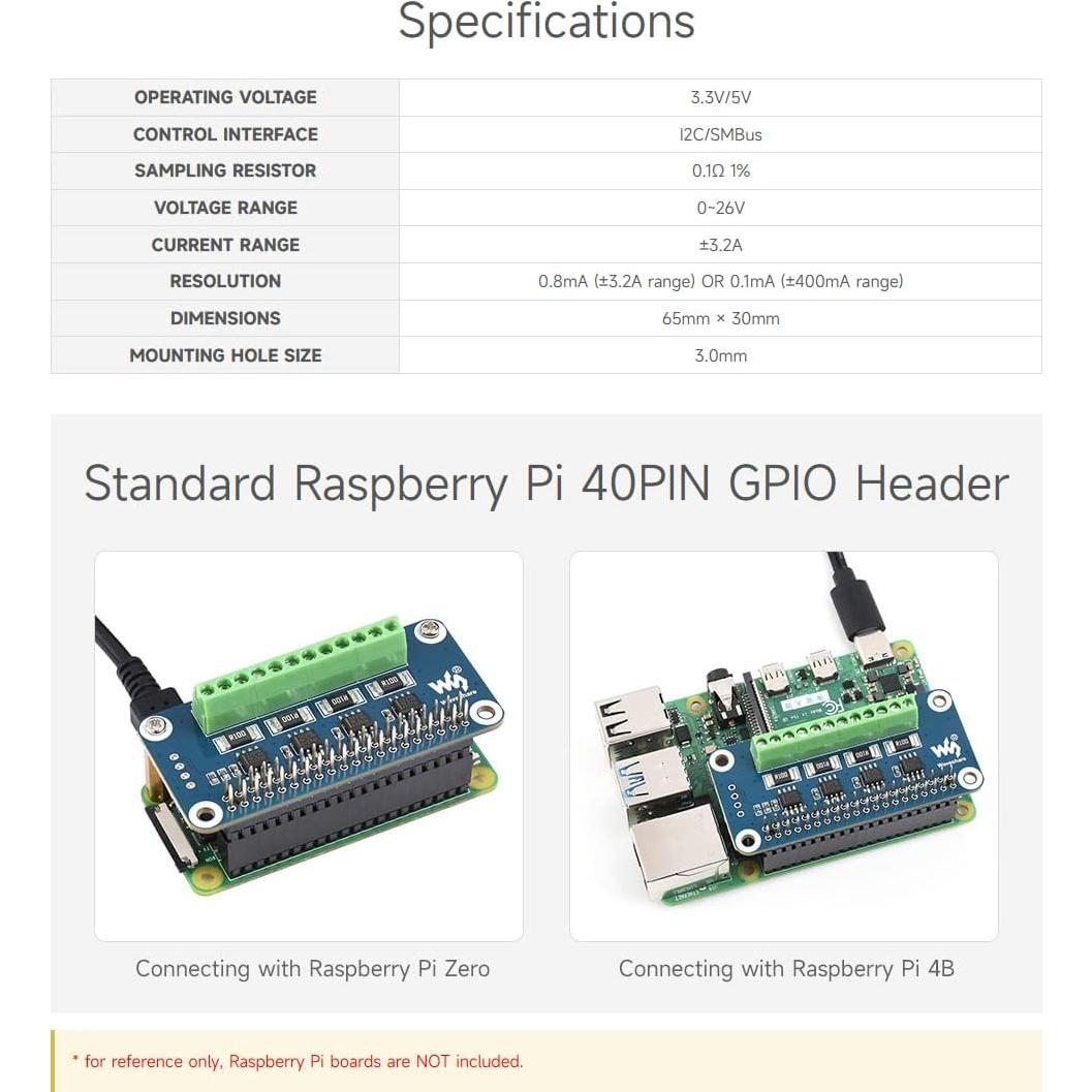 Monitor de Corriente y Voltaje HAT Waveshare 4 Canales I2C