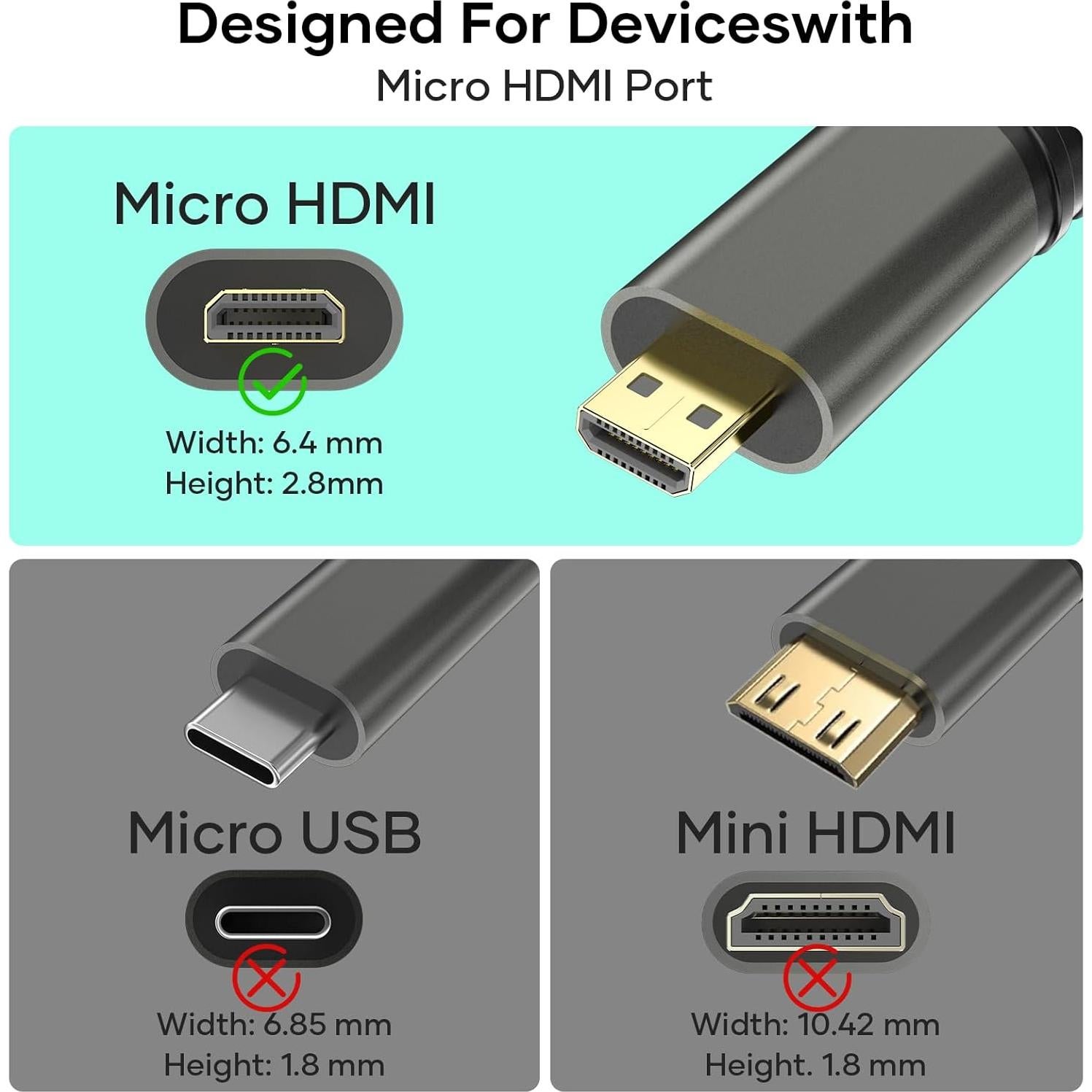 Cable Micro HDMI a HDMI 2m Woednx 4K 60Hz Compatible Raspberry Pi