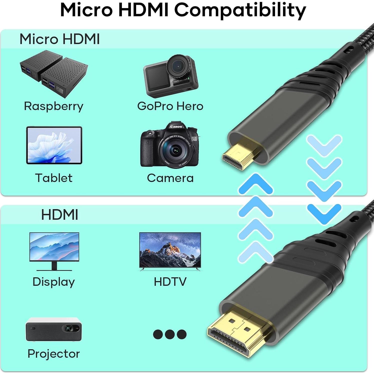 Cable Micro HDMI a HDMI 2m Woednx 4K 60Hz Compatible Raspberry Pi