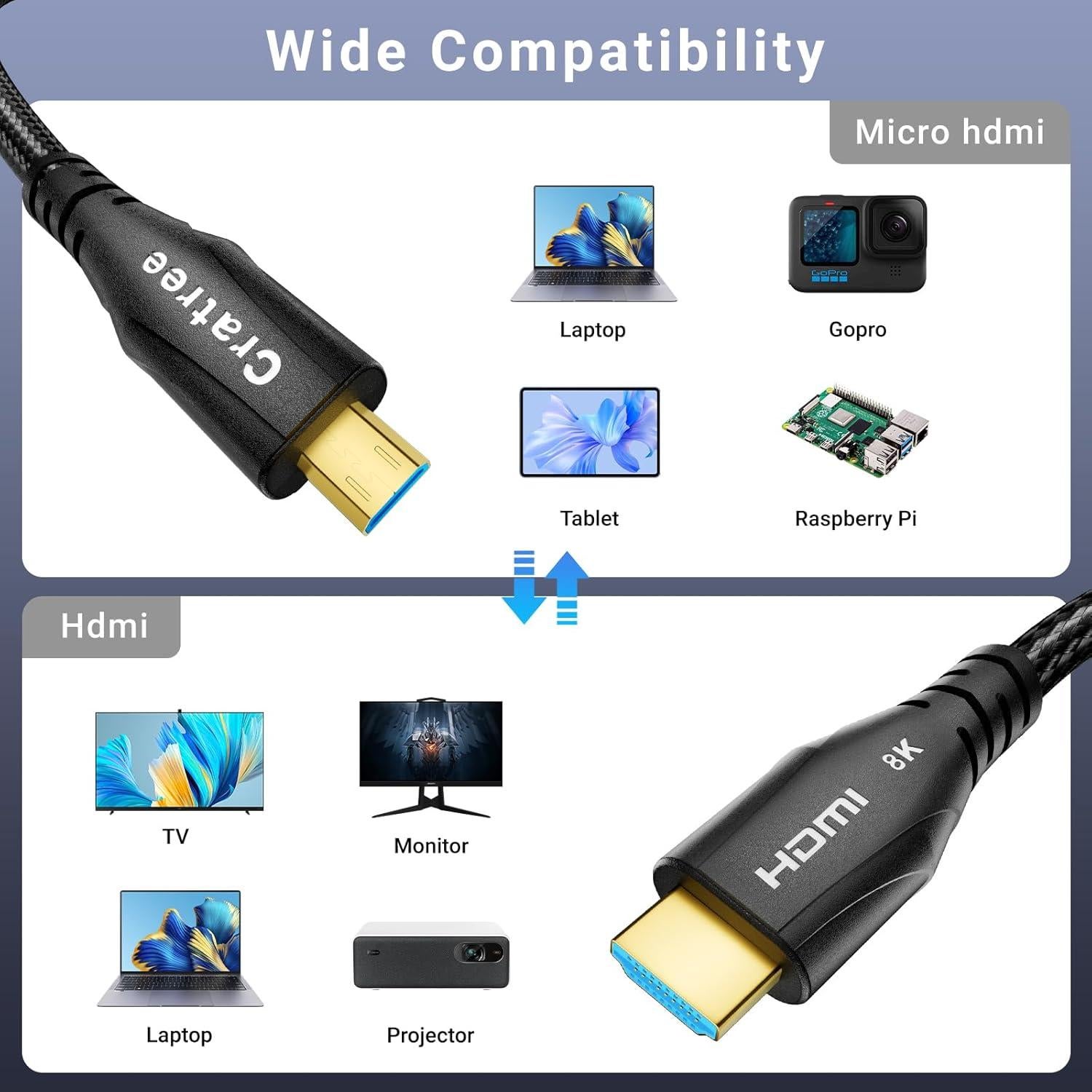 Cable Micro HDMI a HDMI Cratree 3m 8K 4K Ultra Alta Velocidad