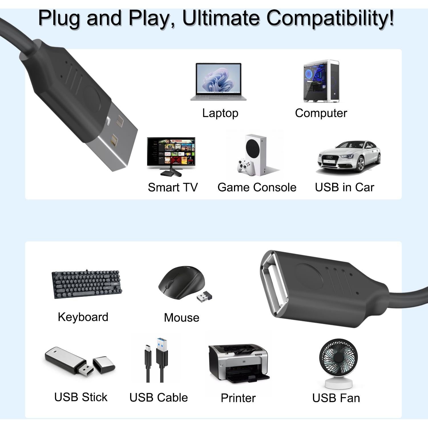 Cable USB On/Off IIISOGNO 1m 2-Pack Carga 2A 480Mbps