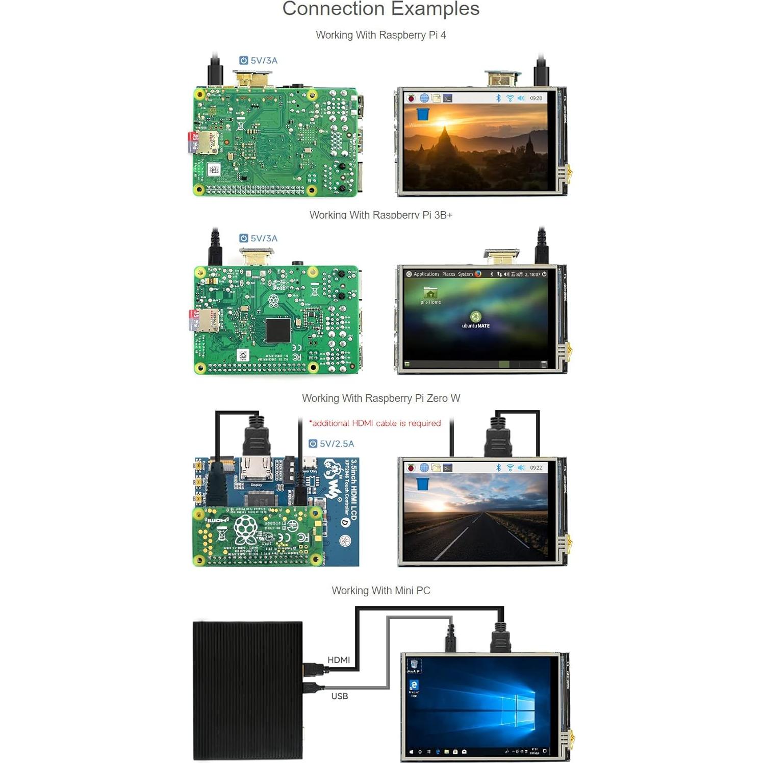 Pantalla LCD Táctil 3.5" Waveshare HDMI 480x320 para Raspberry Pi