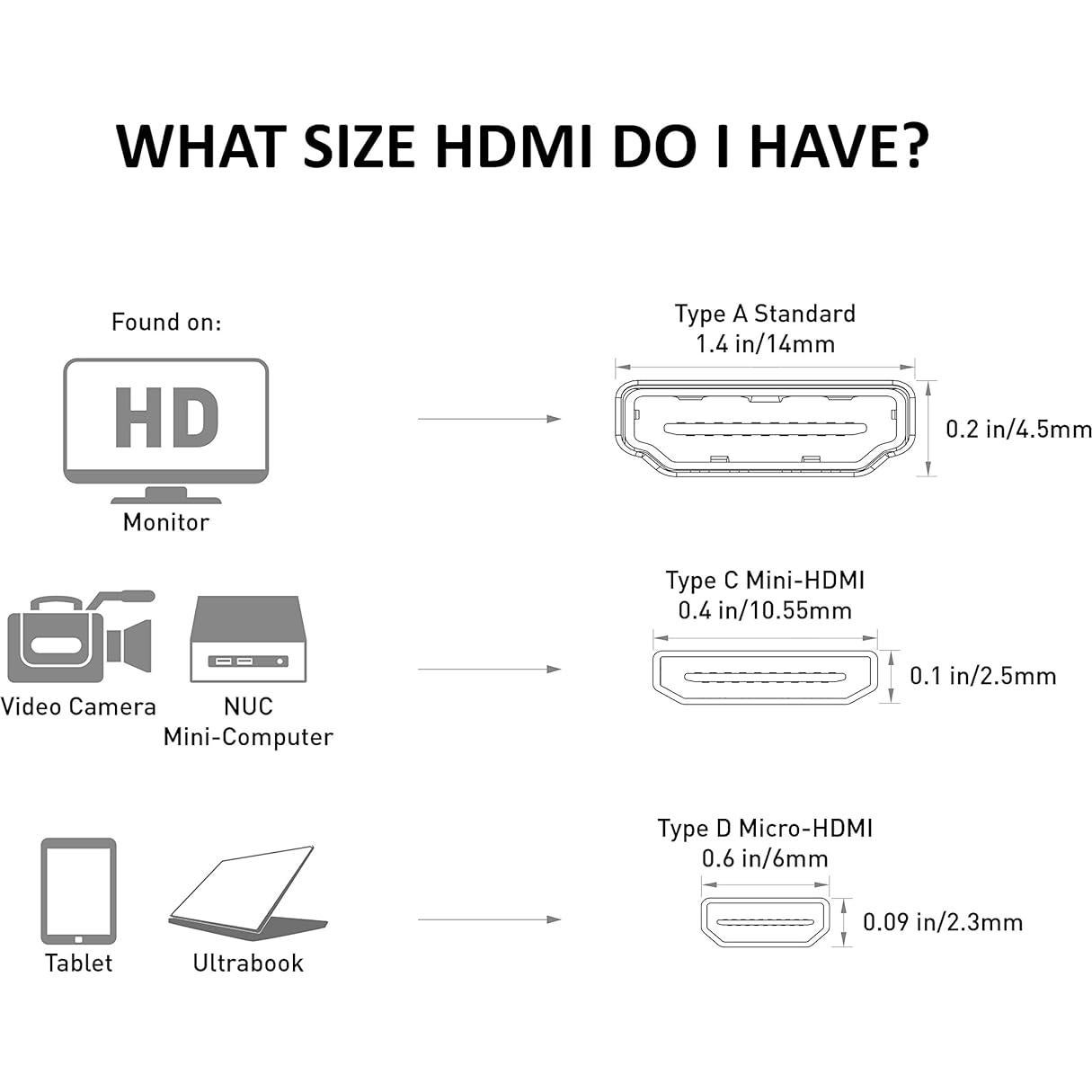 Cable HDMI Mini a HDMI 7.62 m Cable Matters 4K Alta Velocidad