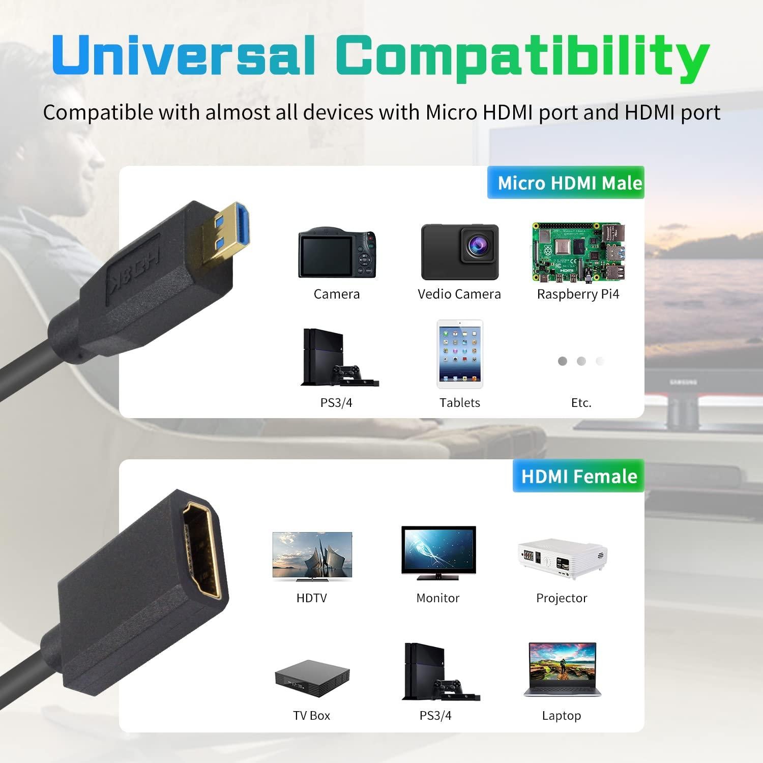 Adaptador Micro HDMI a HDMI Duttek 8K 30cm Alta Velocidad