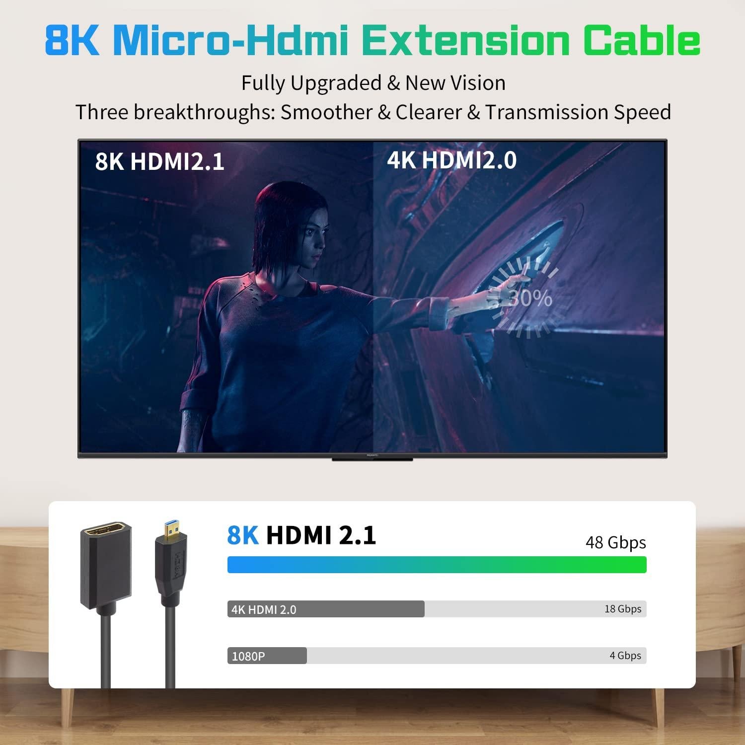 Adaptador Micro HDMI a HDMI Duttek 8K 30cm Alta Velocidad