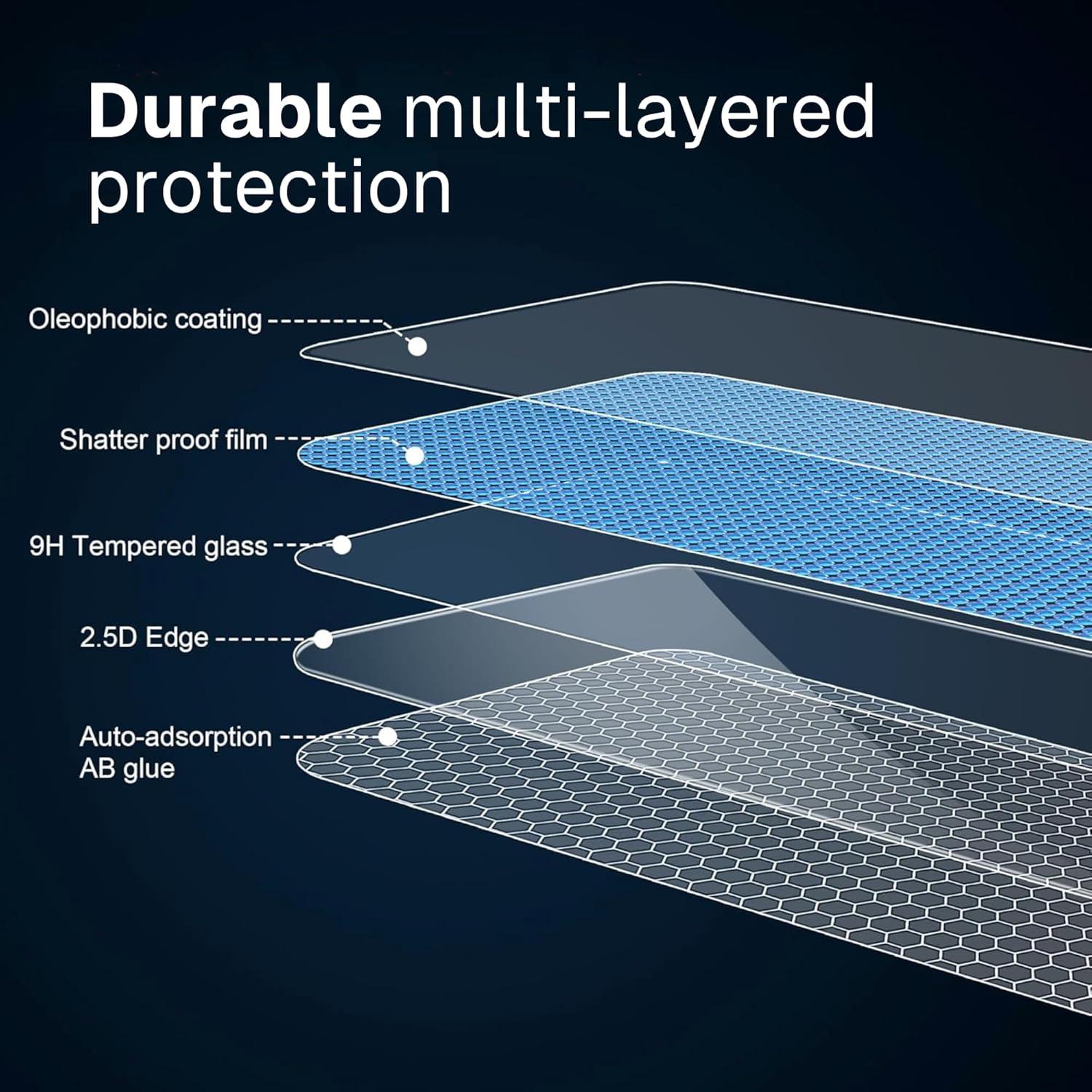 Protector de Pantalla Evotok para Raspberry Pi Touch 2, 9H