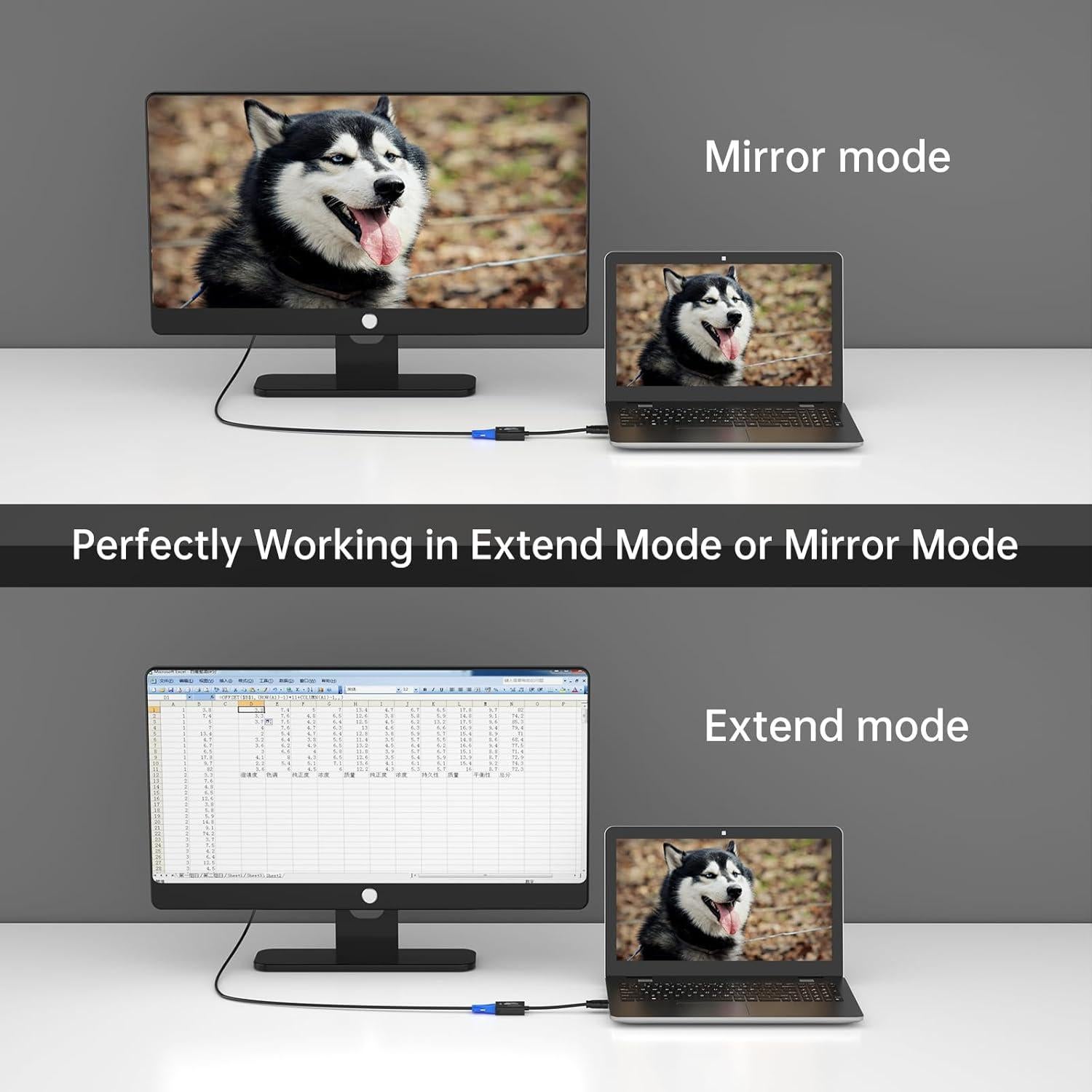 Adaptador HDMI a VGA MT-VIKI 5 Paquetes 1080p Full HD