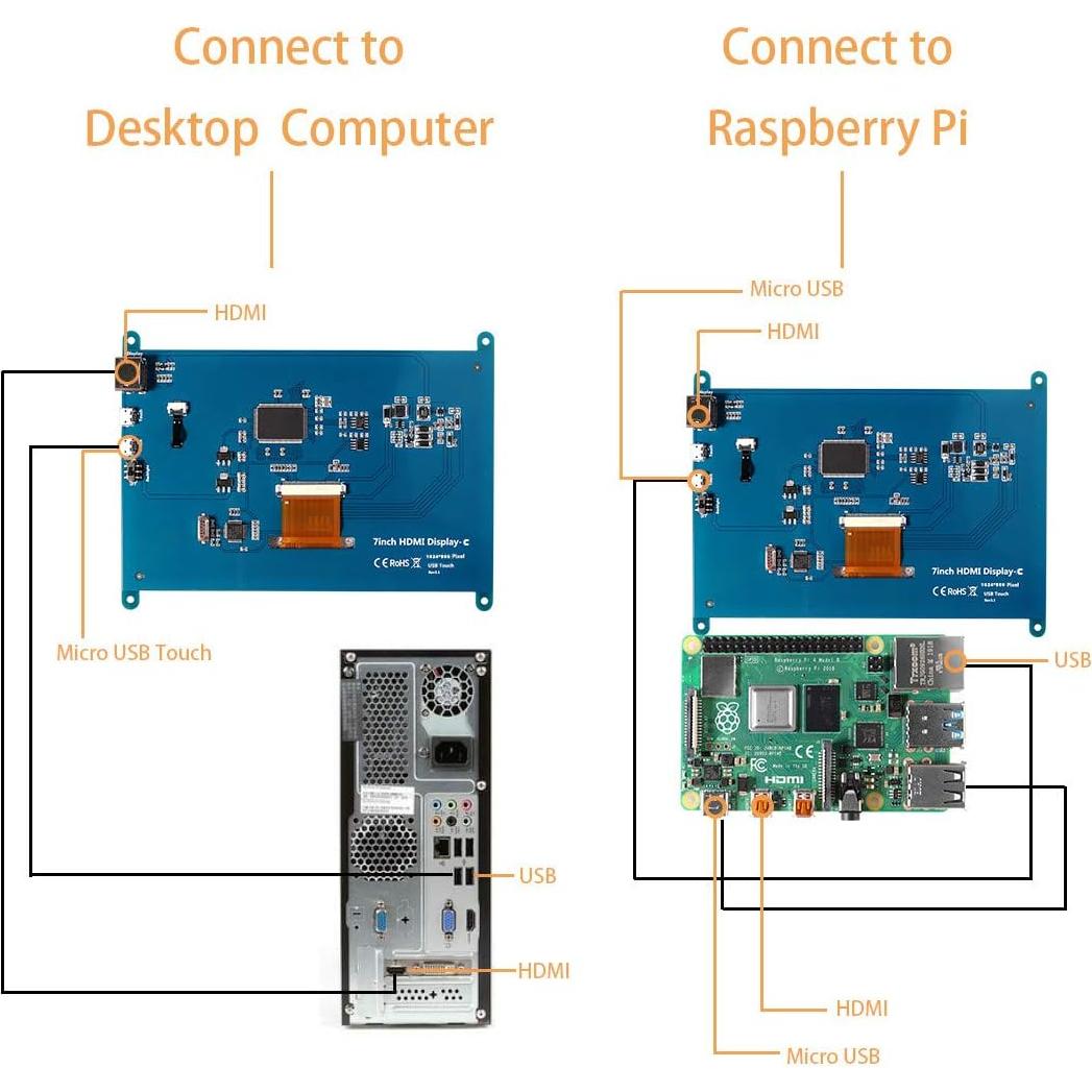 Monitor Táctil de 7" DORHEA 1024x600 para Raspberry Pi