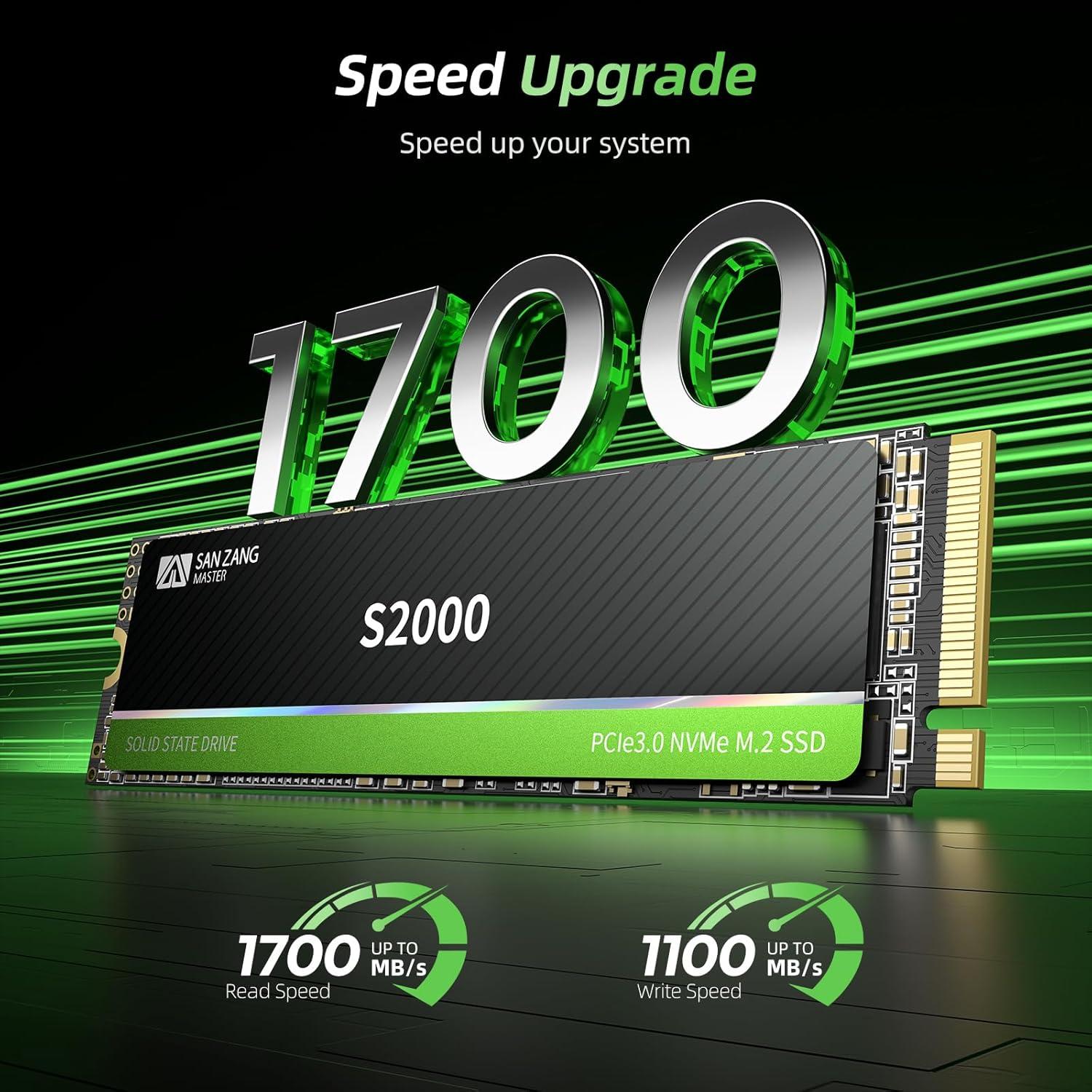 SSD Interno SAN ZANG MASTER S2000 128GB M.2 NVMe 1700MB/s