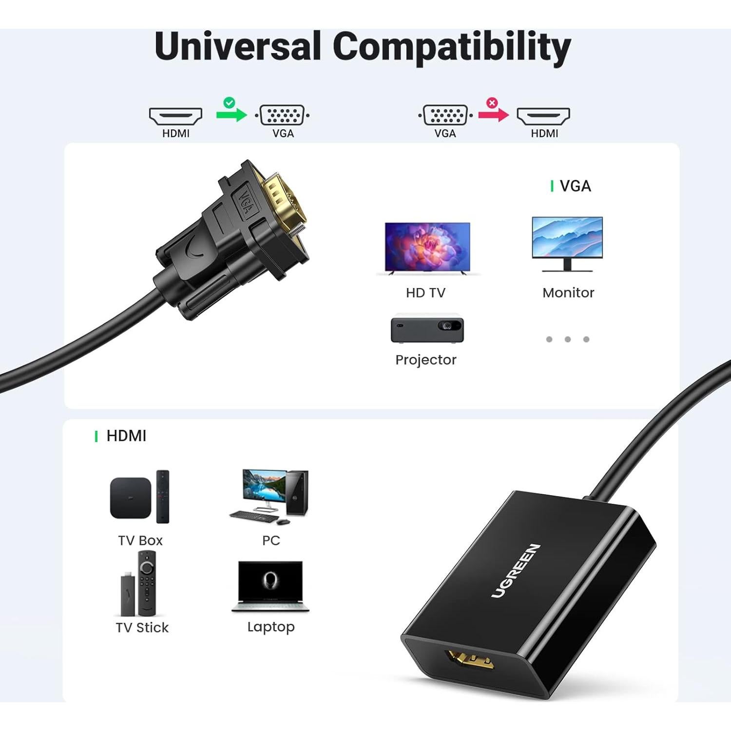 Adaptador HDMI a VGA UGREEN con Audio 3.5mm 1080p