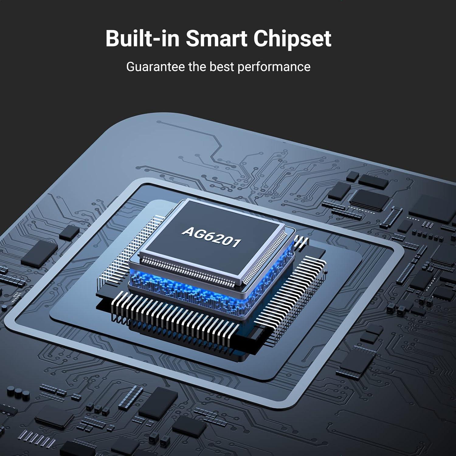 Adaptador HDMI a VGA UGREEN con Audio 3.5mm 1080p