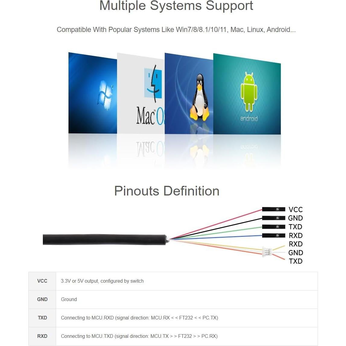 Cable Adaptador USB a TTL Waveshare FT232RNL 3.3V/5V