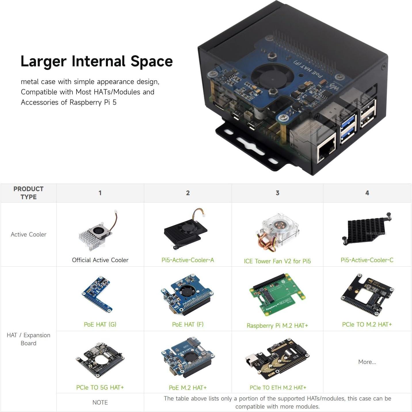 Caja de Metal Industrial Waveshare PI5-CASE-D para Raspberry Pi 5