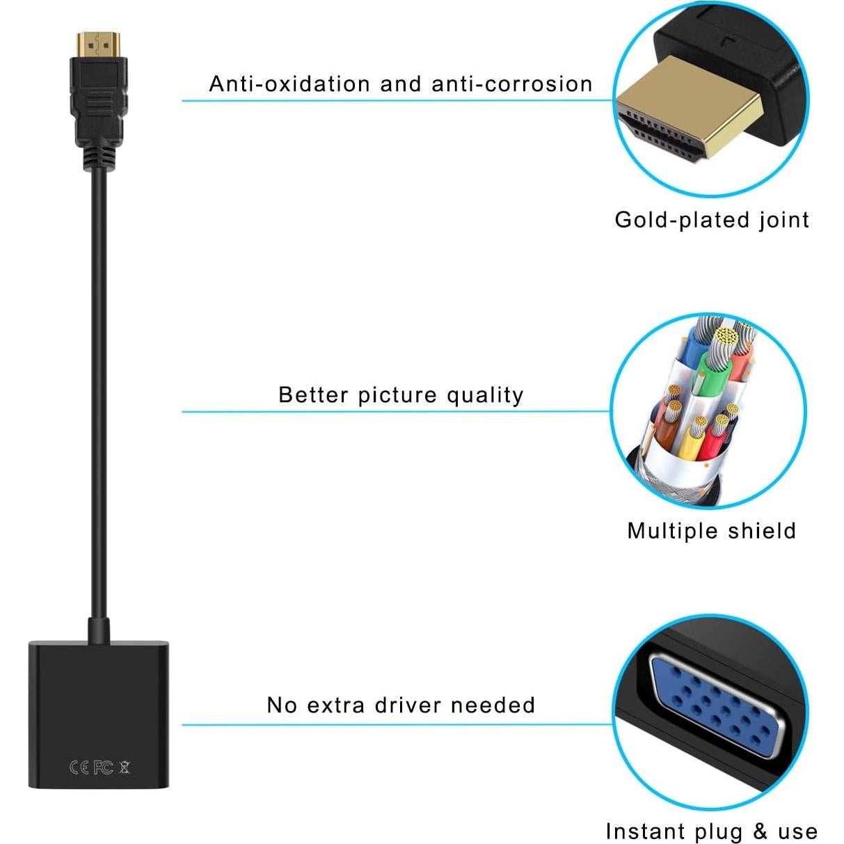 Adaptador HDMI a VGA QINGLER - 3 Paquete, 1080P, Negro