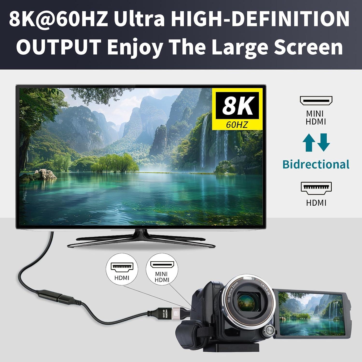 Adaptador Mini HDMI a HDMI 8K 2-Pack AIMHDUTY 19.98g