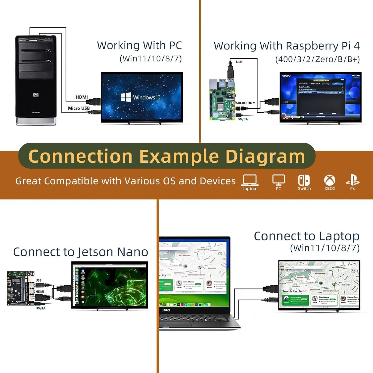 Monitor HDMI 10.1" HAMTYSAN 1920x1080 IPS Raspberry Pi